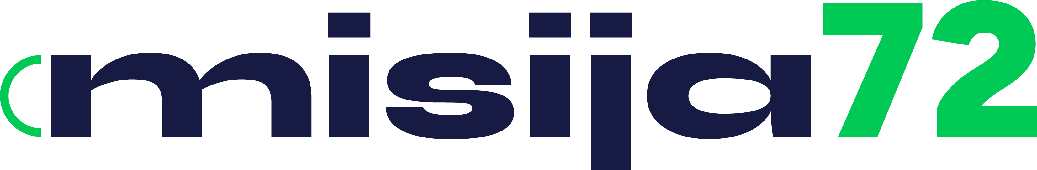 Misija72